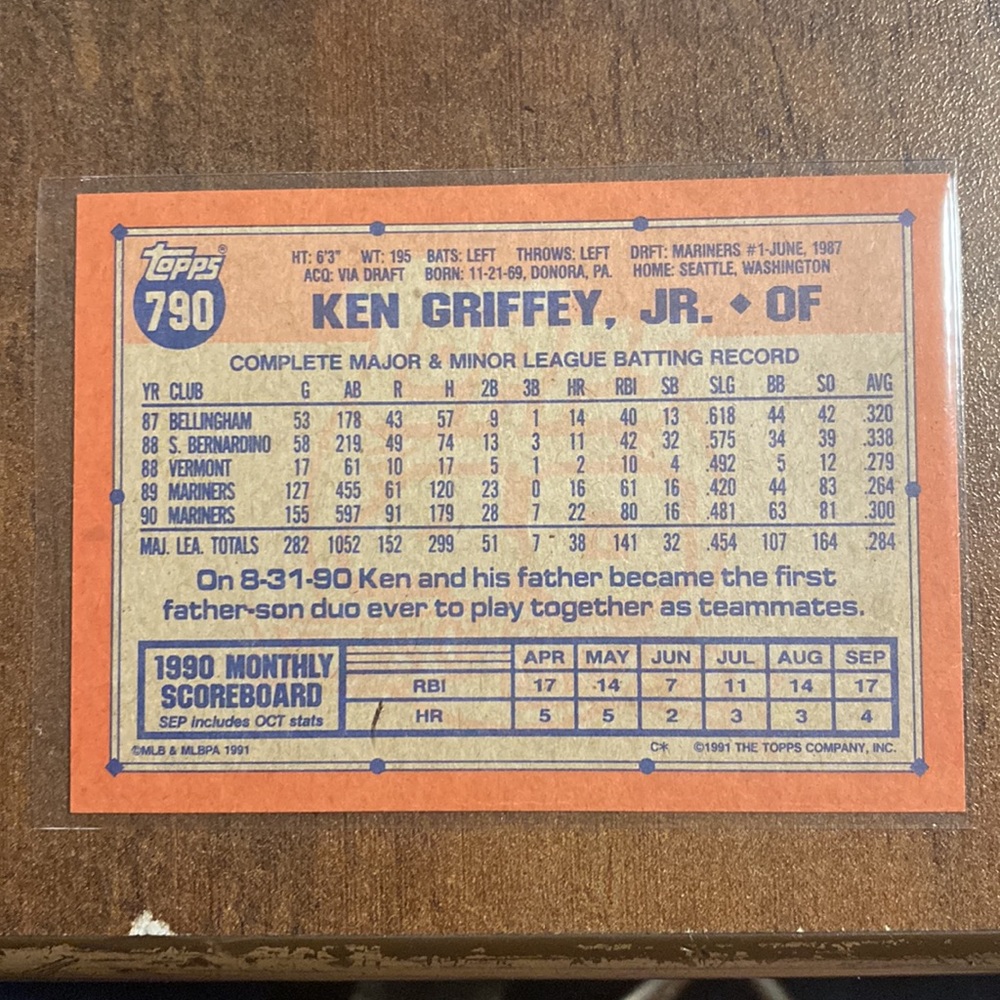 Ken Griffey Jr - Picture 4 of 4
